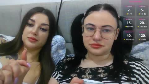 Eva online show from February 2025 05:27:01 PM