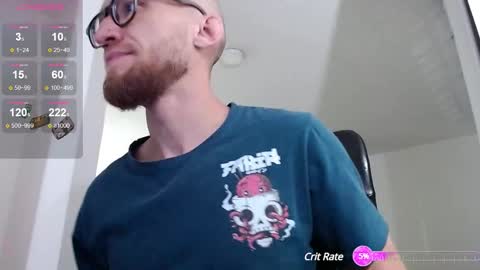 Ginger online show from January 2025 01:58:02 AM