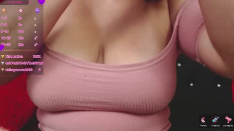 Snapshot of gissellsaenz chatting on January 2025 12:36:02 AM Gissell Saenz online show from January 2025 12:36:02 AM