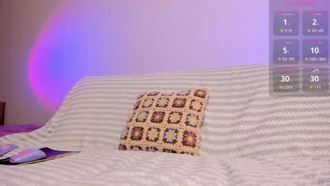 Sofia  Guys Im on a long vacation online show from February 2026 06:48:01 PM