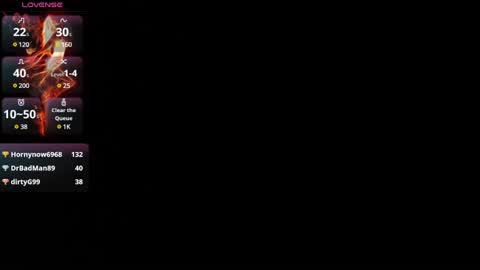 Snapshot of goddess_kimberley chatting on January 2025 10:38:02 AM Goddess Kimberley online show from January 2025 10:38:02 AM