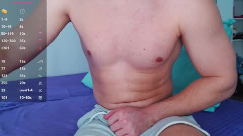 Snapshot of golov176 chatting on February 2025 09:00:02 AM LEO online show from February 2025 09:00:02 AM