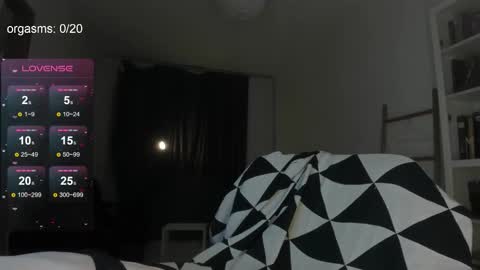 SOPHIE online show from March 2026 11:53:02 PM