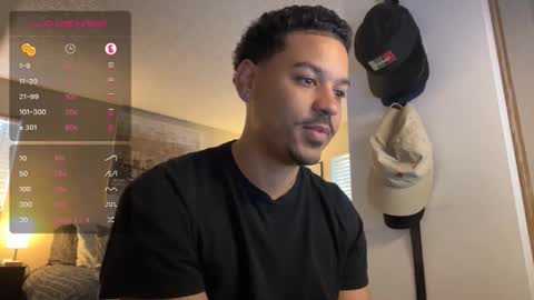 Snapshot of goodjob_jay chatting on October 2025 03:03:01 PM Goodjob Jay online show from October 2025 03:03:01 PM