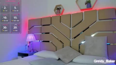 Snapshot of greidy_baker chatting on September 2025 03:10:02 AM greidy_baker online show from September 2025 03:10:02 AM