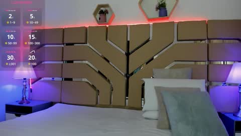 Snapshot of greidy_baker chatting on October 2025 03:07:02 AM greidy_baker online show from October 2025 03:07:02 AM