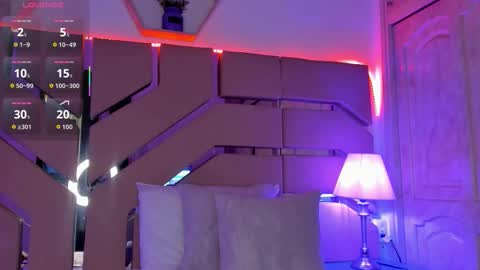 Snapshot of greidy_baker chatting on December 2025 03:16:02 AM greidy_baker online show from December 2025 03:16:02 AM