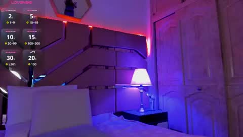 greidy_baker online show from June 2026 03:11:02 AM