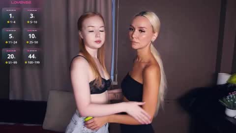 Sofia online show from November 2025 05:10:02 AM