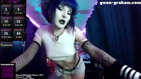 Snapshot of gwengraham chatting on March 2026 02:50:02 AM Gwen Graham online show from March 2026 02:50:02 AM