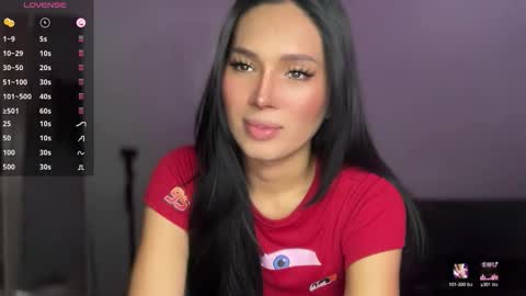 Snapshot of h34rtsforcami chatting on March 2026 05:02:02 AM Camila online show from March 2026 05:02:02 AM