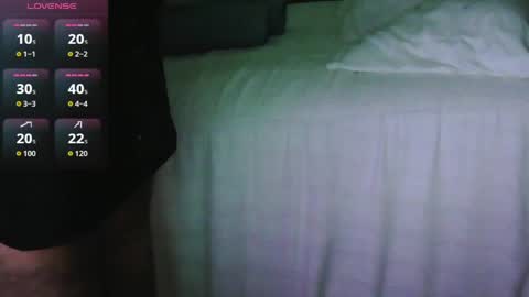 handyman732438 online show from May 2026 03:28:01 PM