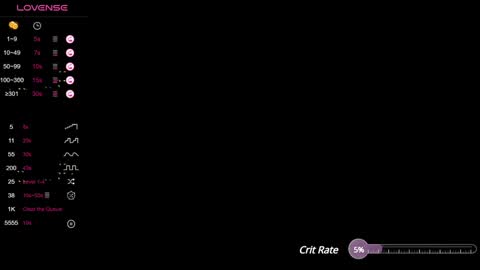 Nicole online show from December 2024 07:54:02 AM