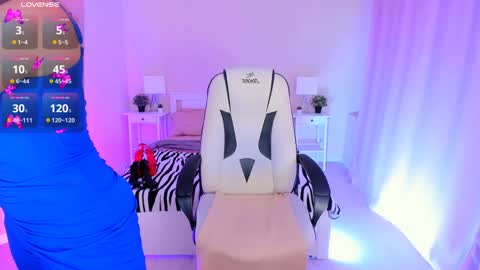 Snapshot of helenaregal chatting on January 2025 09:40:02 AM Helena online show from January 2025 09:40:02 AM