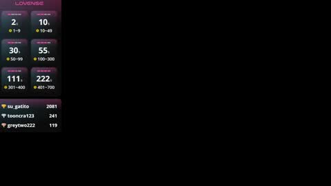Snapshot of hollisbelch chatting on December 2024 08:16:01 PM Lux online show from December 2024 08:16:01 PM