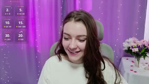 Snapshot of holly_kittenss chatting on March 2026 12:11:01 PM Lana online show from March 2026 12:11:01 PM