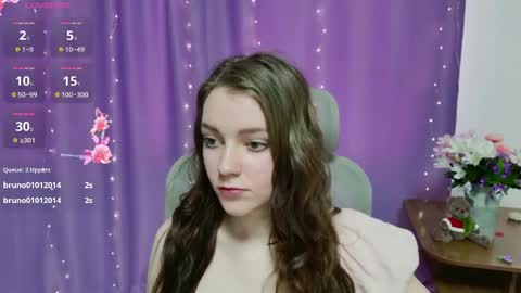 Snapshot of holly_kittenss chatting on May 2026 02:12:01 PM Lana online show from May 2026 02:12:01 PM