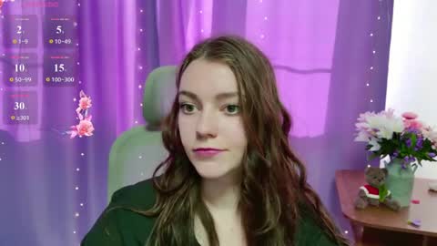 Snapshot of holly_kittenss chatting on May 2026 01:50:02 PM Lana online show from May 2026 01:50:02 PM