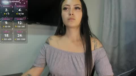 Snapshot of holly_rose69 chatting on April 2026 02:15:02 AM Holly online show from April 2026 02:15:02 AM
