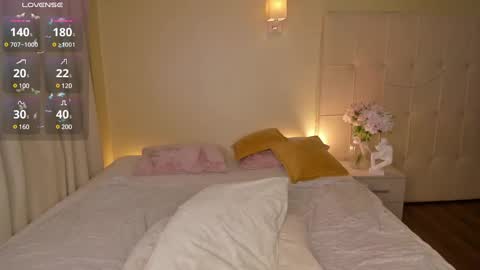 Emma online show from January 2025 03:39:02 AM