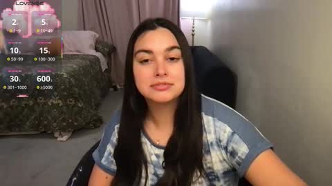 Snapshot of honey_tia chatting on October 2025 03:25:01 AM Tia online show from October 2025 03:25:01 AM