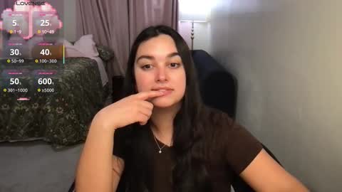 Snapshot of honey_tia chatting on October 2025 03:21:02 AM Tia online show from October 2025 03:21:02 AM