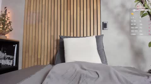 Snapshot of honeyhot69__ chatting on December 2024 01:47:01 PM Sofia independent model online show from December 2024 01:47:01 PM