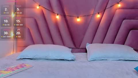 Snapshot of hornybarelylegalgirl chatting on October 2025 12:42:02 PM Khloe online show from October 2025 12:42:02 PM