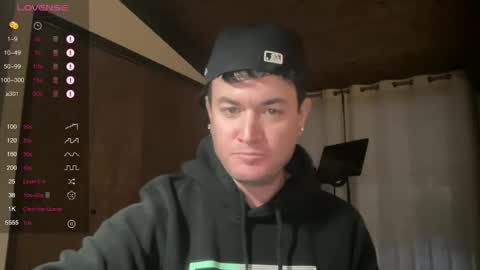 Hornytightboy89 online show from March 2026 10:49:02 PM