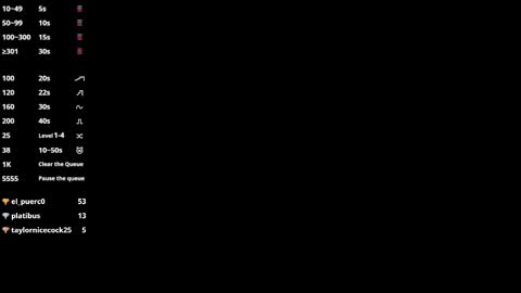 Snapshot of hotlittlechill chatting on February 2025 04:51:01 PM hotlittlechill online show from February 2025 04:51:01 PM