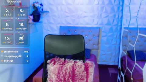 Hurrem online show from January 2025 05:23:02 PM