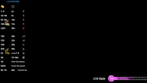  iara smith  online show from December 2024 12:16:01 PM