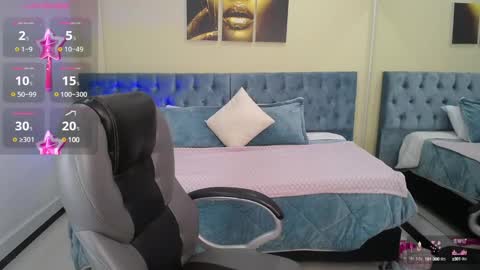 Snapshot of icysweetcam chatting on January 2025 11:42:02 AM Icy online show from January 2025 11:42:02 AM