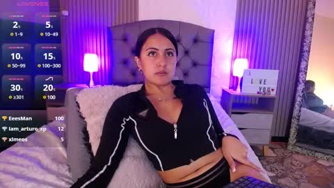 Snapshot of iisabella_smith_ chatting on February 2025 06:04:02 PM Isa online show from February 2025 06:04:02 PM