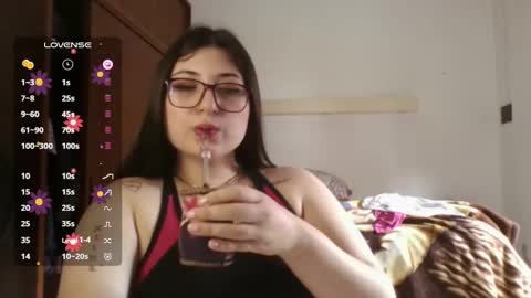 Snapshot of imsohornydacom chatting on January 2025 04:38:01 PM Florencia online show from January 2025 04:38:01 PM