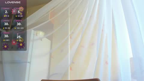 Snapshot of iris_crispy chatting on September 2025 08:25:01 AM Iris online show from September 2025 08:25:01 AM