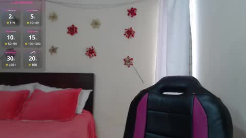 Snapshot of isabeel_sofia01 chatting on March 2025 07:47:02 PM Isabeel Sofia online show from March 2025 07:47:02 PM