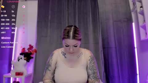 Snapshot of issaa20 chatting on October 2025 04:10:01 AM Alisa online show from October 2025 04:10:01 AM