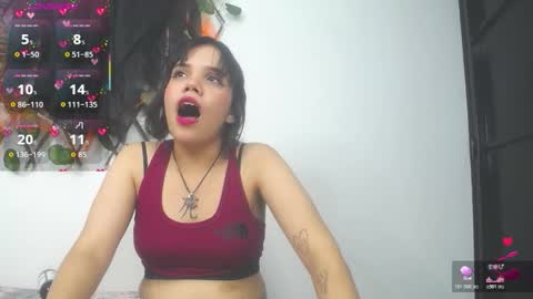 Snapshot of issabella_17 chatting on November 2025 02:58:02 AM Issa Bella online show from November 2025 02:58:02 AM