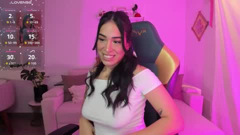 Snapshot of itsmissfoxy chatting on September 2025 04:06:01 AM itsmissfoxy online show from September 2025 04:06:01 AM
