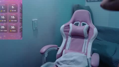 ivana online show from January 2025 08:29:02 AM