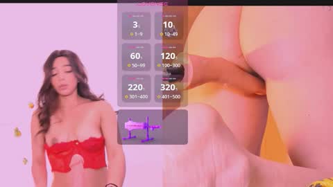 Ivanna online show from February 2026 07:06:02 PM