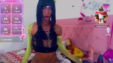 ivonneth online show from May 2026 06:30:01 AM