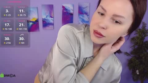 Snapshot of izzy_cam chatting on February 2025 05:31:01 AM Queen of nylon Victoria online show from February 2025 05:31:01 AM