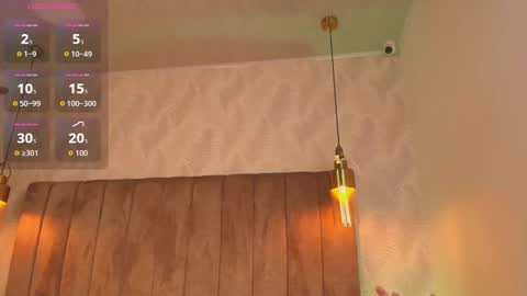 Jacobo online show from January 2026 08:00:02 PM