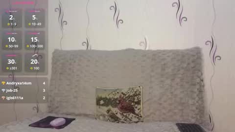 Snapshot of jaime_foxy chatting on February 2026 02:45:01 PM Jaime Foxy online show from February 2026 02:45:01 PM