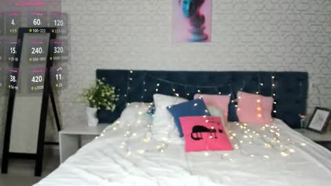 jane_broks online show from February 2025 01:13:02 AM