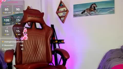 Snapshot of jasminedaze888 chatting on January 2025 07:03:01 PM Jasmine Daze online show from January 2025 07:03:01 PM