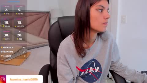Snapshot of jasmineharris chatting on February 2025 02:48:02 PM jasmineharris online show from February 2025 02:48:02 PM