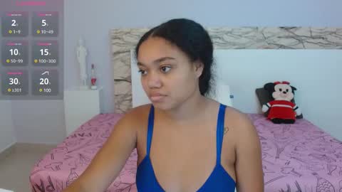 Snapshot of jasminerose7 chatting on March 2025 06:06:02 AM Jasmine Rose online show from March 2025 06:06:02 AM